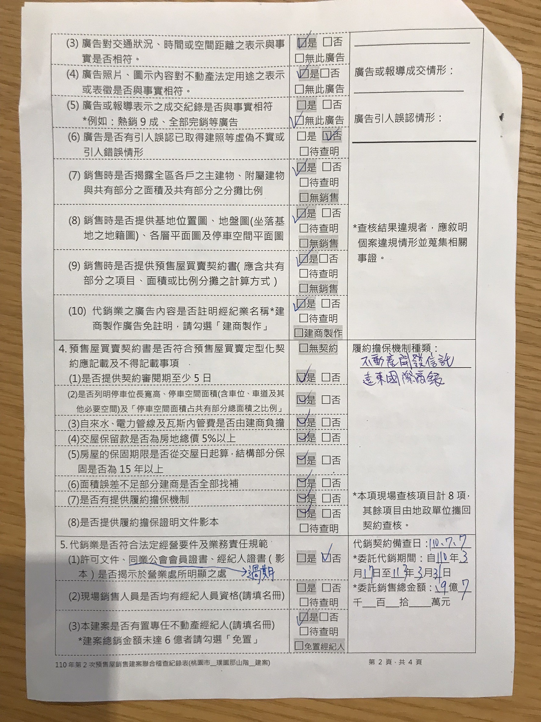 桃市房屋消費爭議案件下降3成3 消保官持續擴大專案聯合稽查